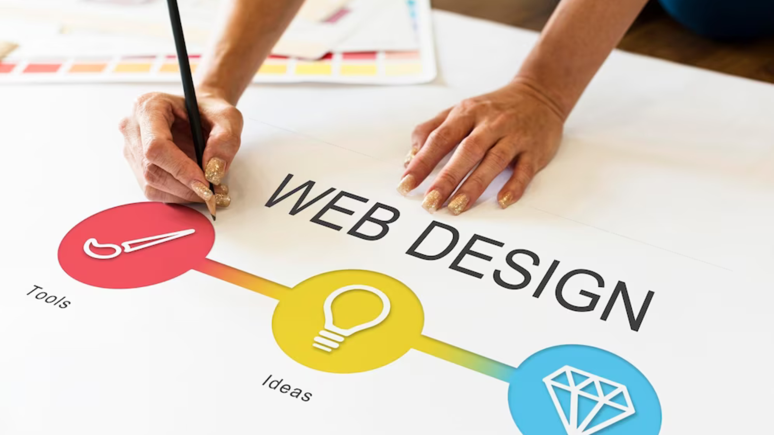 Top 5 Web Design Questions Small Business Owners Need Answered